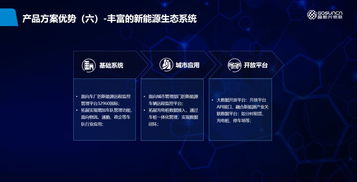 高新興物聯 賦能智慧出行，全球布局新能源車聯網解決方案